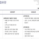 현대종합금속(주)고창공장