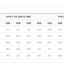명곡광장 교차로1 이미지