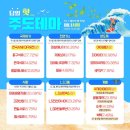 대성네트웍스(주) 이미지