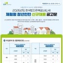 토지-1 | [LH토지주택공사] 인턴 최종합격 후기(1. 서류전형)