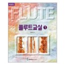 유니오니