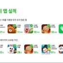 패밀리툴