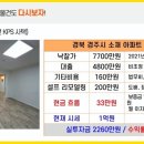 토심