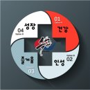 우일태권도 네이버블로그