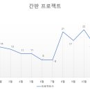 삼삼종합광고기획 이미지