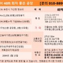 포천토지박사공인중개사사무소 이미지