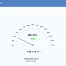 함덕애드