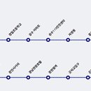 장안119안전센터 -1 이미지