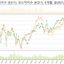 일성부분정비 이미지