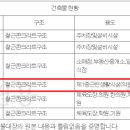 함께스터디영어교습소