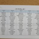 (주)라온푸드 이미지
