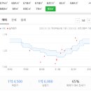 자산동105 이미지