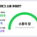 청솔정 네이버블로그