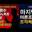 마지막 여론조사 충격적인 조작 폭로, 조중동의 비참한 생존본능 ﻿시대정신연구소 이미지