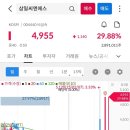 (주)비엘팜텍 이미지