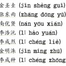 오빠들 이름을 중국어로 바꿔봤어요!! 이미지