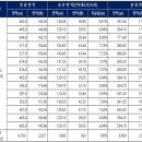 세종에코 이미지