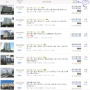 브라운빌 이미지