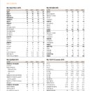 유진덴탈 이미지