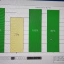 성주자동차정비 이미지
