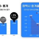 안중산후조리원 이미지