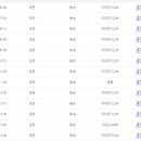 포천시외버스터미널 이미지