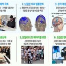 현대수산동물병원 이미지