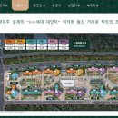노르웨이약국