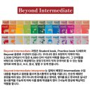 비욘드잉글리쉬지금학원