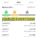 판교대장초등학교 | [공지] “왜 다들 판교디오르나인을 먼저 보라고...직접 확인하고 이유를 알았습니다 (실입주 후기)”