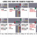 우회전 서울경제