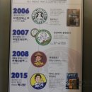 빽다방천안성정