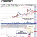 세명가스 이미지