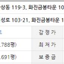 검성로2-6 이미지