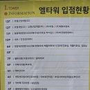 더블유워너비여성의원 이미지