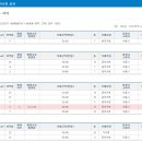 생활권22 이미지