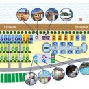 매월저수지1 이미지