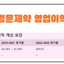 명문바이오(주) 이미지