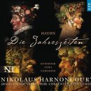 Haydn Die Jahreszeiten (The Seasons), Hob. XXI:3 Der Frühling 8. Freudenlied: Andante - "O wie lieblich ist der Anblick 이미지