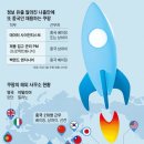 어처구니 없는 쿠팡의 로비 수준 이미지