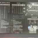 제트스팀충남지사