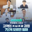 승리기획광고 | 병원블로그광고, 고객의 ㅈㅂㅊㄹ 과정 7단계 모르면 필패입니다