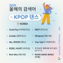 지도로 떠나는 세계 문화B 이미지