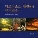 디오니소스