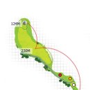 빅토리아골프클럽 이미지