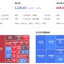 3월 11일 어제 2시 이후 주가가 급락한 이유 이미지