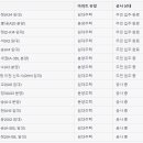 건희종합건설