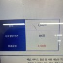 지에스25 가양메르디앙점 이미지