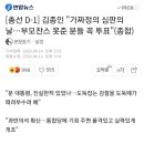 김종인 "가짜정의 심판의 날…부모찬스 못준 분들 꼭 투표" 이미지