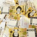 우리은행 영등포중앙지점 이미지